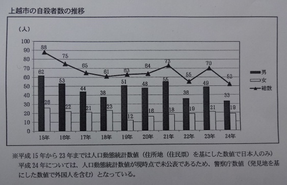 jisatusyasu130725.JPG