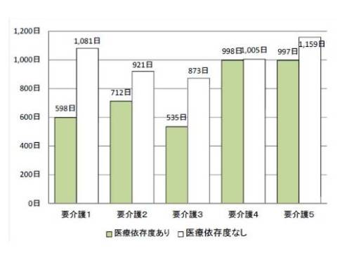 kaigodobetutaikinissuu111212.jpg