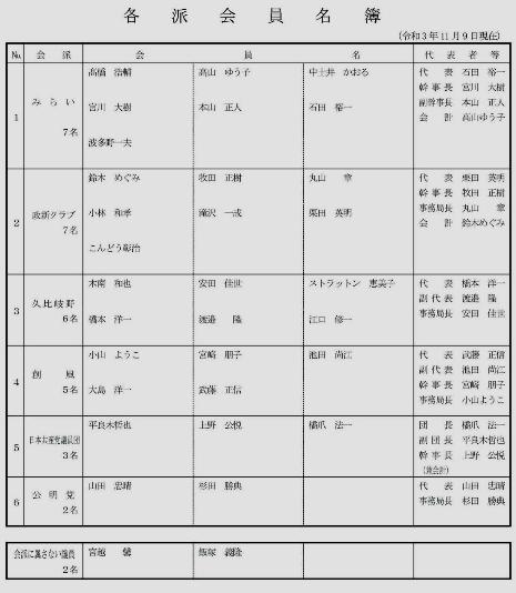 kakuhammeibo20211109.jpg