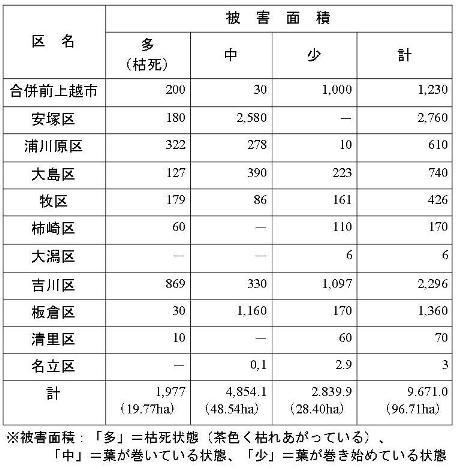 kannbatuhigai180816.jpg