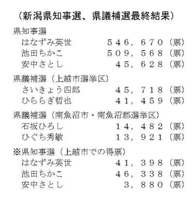 sennkyo180610.jpg