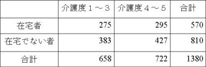 tokuyoumoushikomi110701.jpg